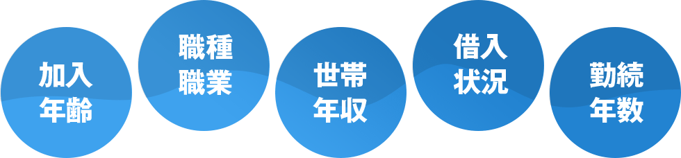 加入年齢 職種職業 世帯年収 借入状況 勤続年数