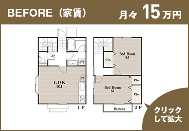 BEFORE（家賃）、月々13万円
